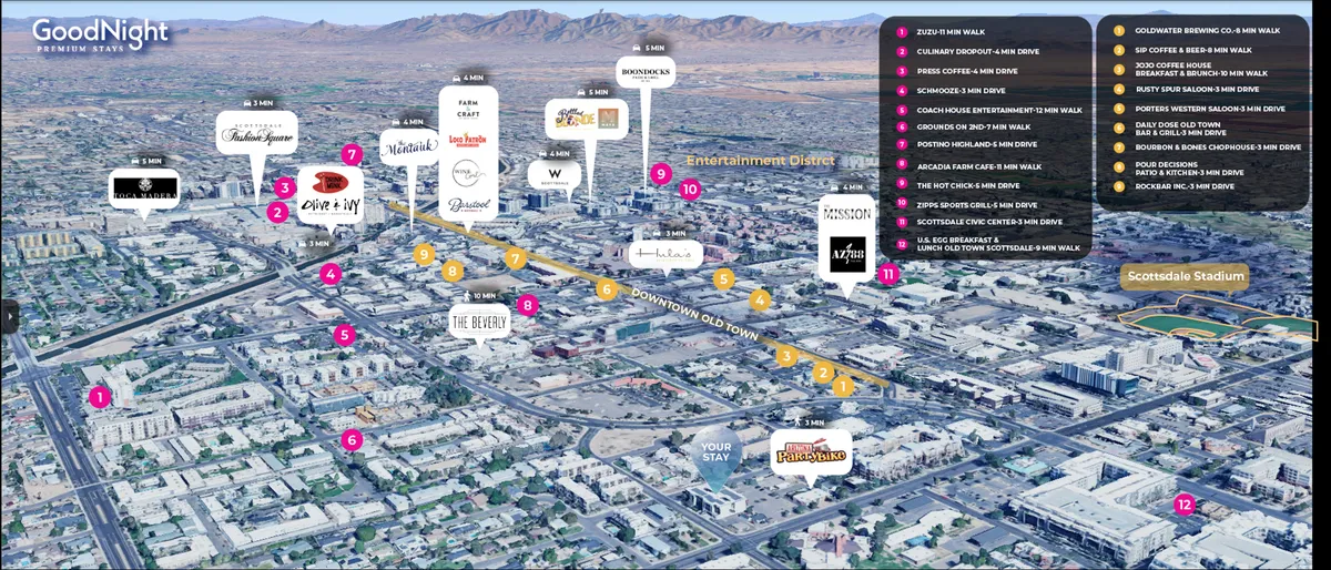 A vibrant cityscape view of Old Town Scottsdale, featuring a lively cluster of restaurants, entertainment venues, and the prominent Scottsdale Stadium. The street is busy with people dining, shopping, and exploring nightlife options, capturing the energy and variety of the area's social scene.